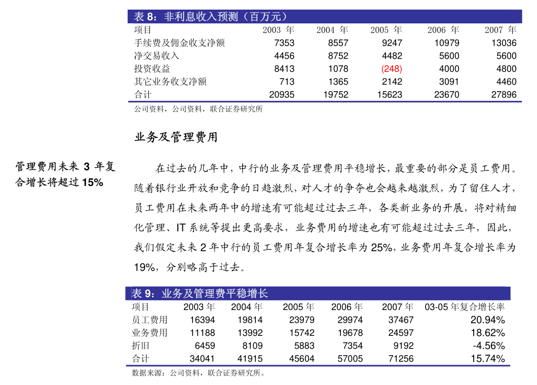 張小泉股份有限公司關于變更公司經營范圍、修訂《公司章程》并辦理工商變更登記的公告