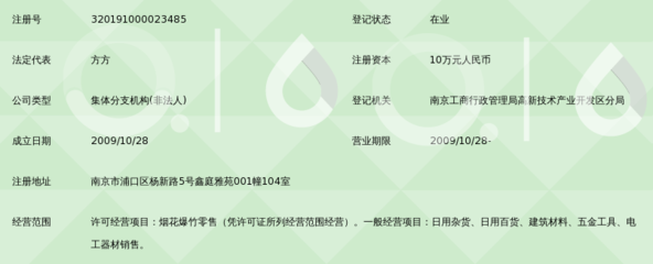 南京市浦口區土產雜品物資回收公司煙花鞭炮批發部楊新路店 服務社區的日用雜品銷售中心