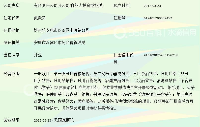 跨界融合 陜西百家惠大藥房連鎖江北店的日用雜品銷售新模式