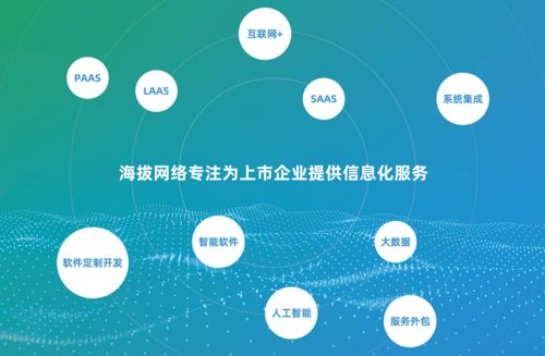 走進(jìn)校友企業(yè) | 海拔網(wǎng)絡(luò) 軟件開發(fā)的新高度