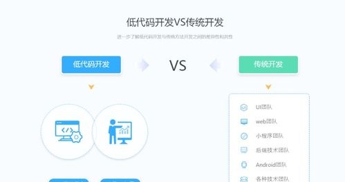 當(dāng)敏捷開發(fā)和快速迭代成為剛性需求 企業(yè)如何打造高效IT團(tuán)隊(duì)與模式