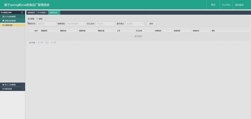 Spring與Vue驅(qū)動的食品廠原材料庫存盤點(diǎn)管理系統(tǒng)設(shè)計(jì)與實(shí)現(xiàn)